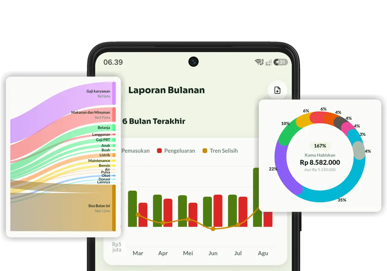 tampilan 4
